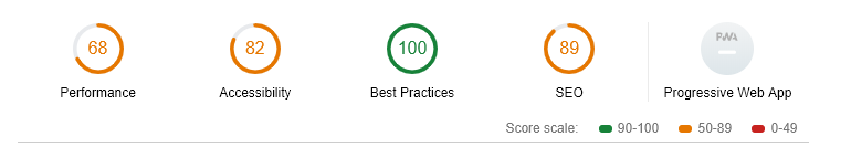 Image of my Lighthouse Audit Results. Performance = 68, Accessibility = 82, Best Practices = 100, SEO =89